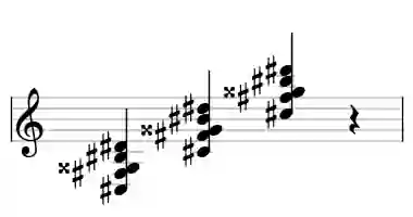 Sheet music of C# M9#5sus4 in three octaves
